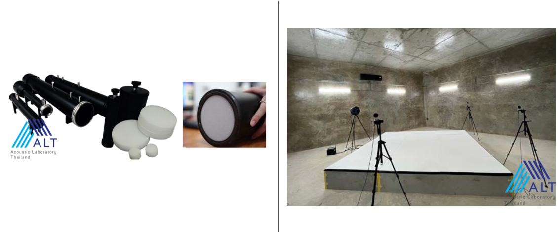 Sound Absorption Testing for Acoustic Materials – Acoustic laboratory ...